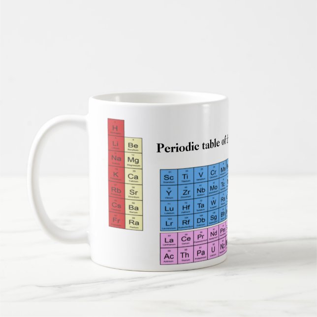 Periodic table of the elements - mug (Left)