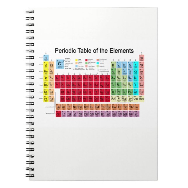 Periodic Table of the Elements Notebook (Front)