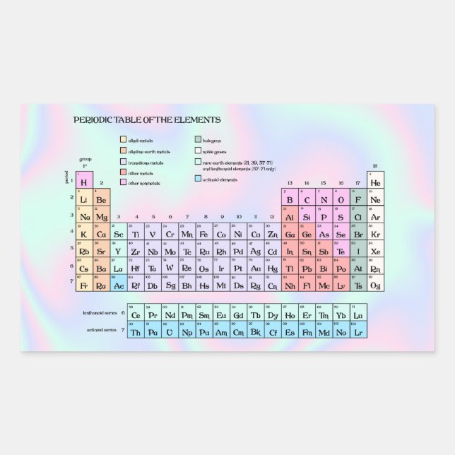 Periodic table of the elements, pastel iridescent rectangular sticker (Front)