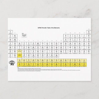 Periodic Table of the Elements Postcard