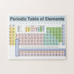 Periodic Table of the Elements Puzzle