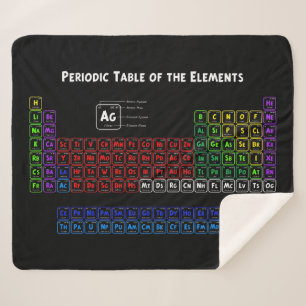 Periodic Table of the Elements Sherpa Blanket