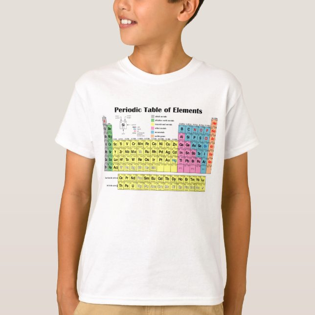 Periodic Table of the Elements T-Shirt (Front)