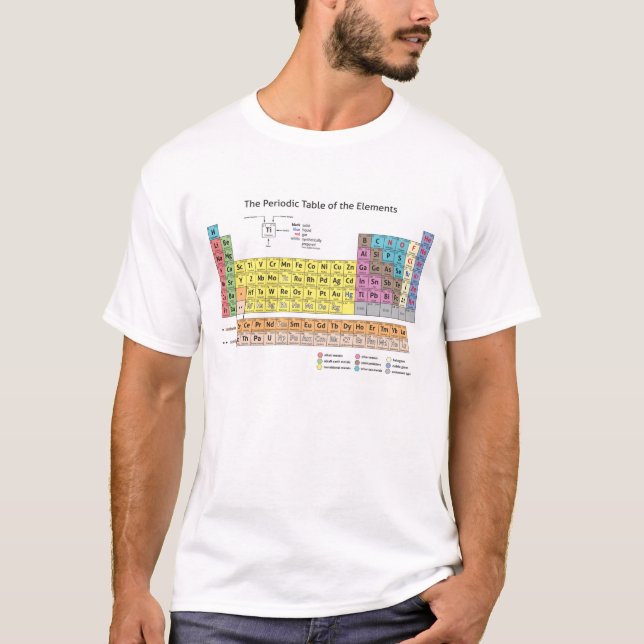 Periodic Table of the Elements T-Shirt (Front)
