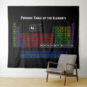 Periodic Table of the Elements Tapestry