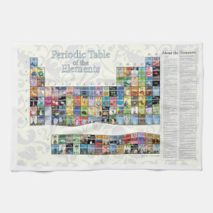 Periodic Table of the Elements Tea Towel