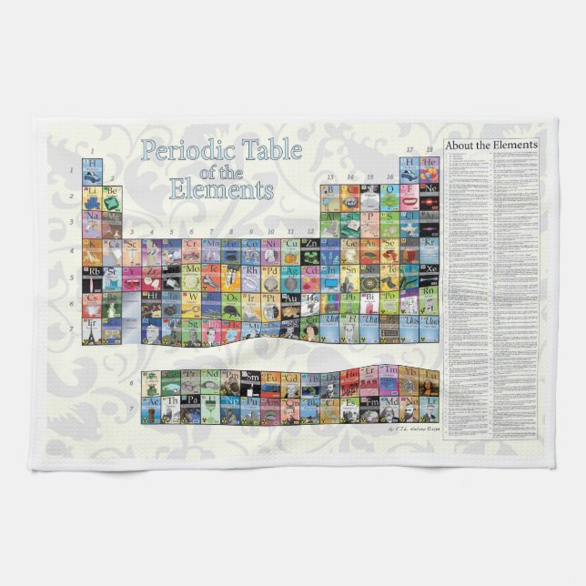 Periodic Table of the Elements Tea Towel (Horizontal)