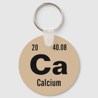 Periodic Table of the Elements Template Key Ring