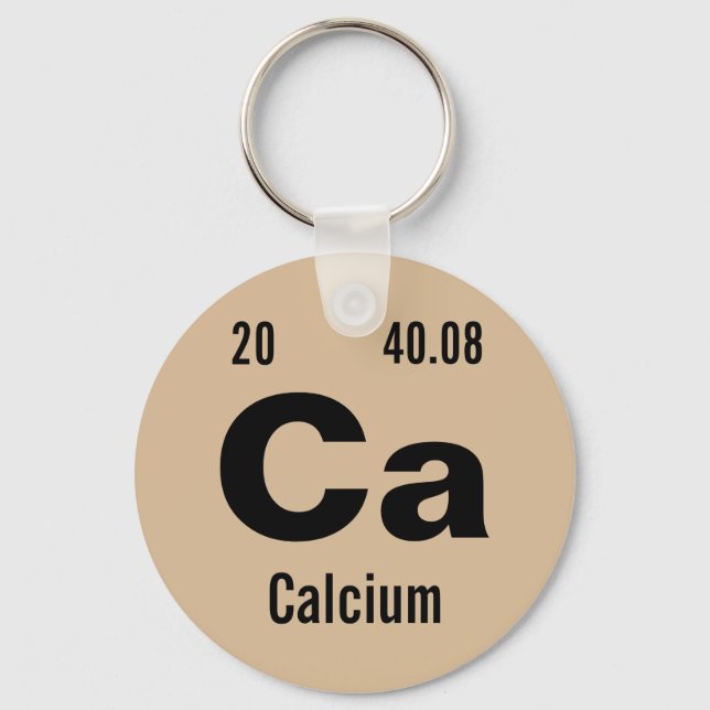 Periodic Table of the Elements Template Key Ring (Front)