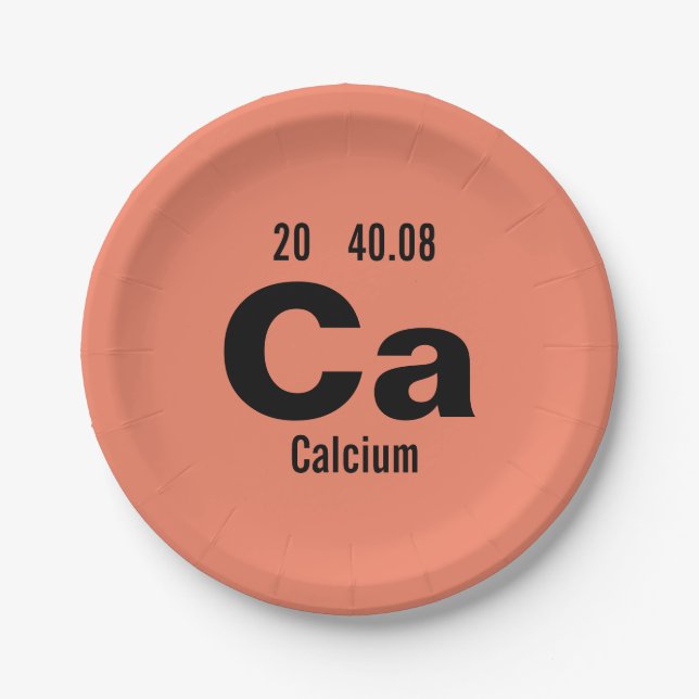 Periodic Table of the Elements Template Paper Plate (Front)