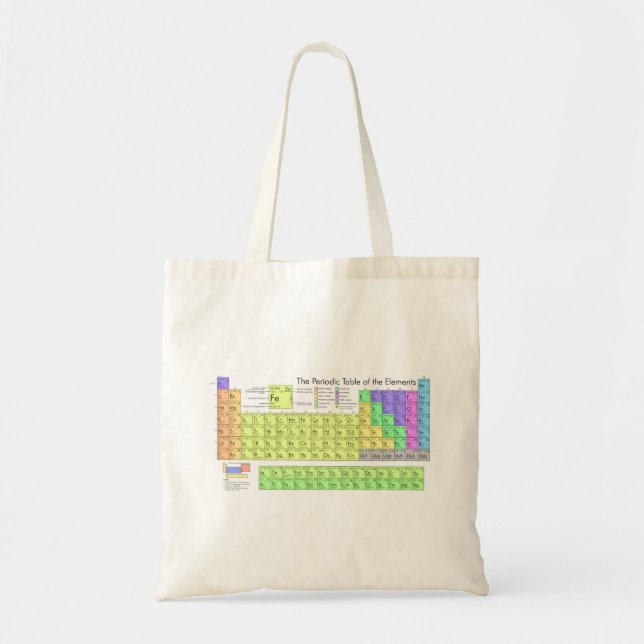 Periodic Table of the Elements Tote Bag (Front)