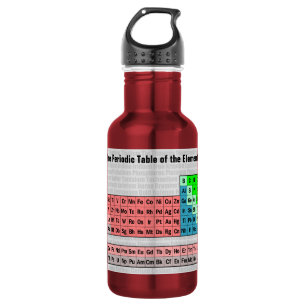Periodic Table of the Elements w/ Background 532 Ml Water Bottle
