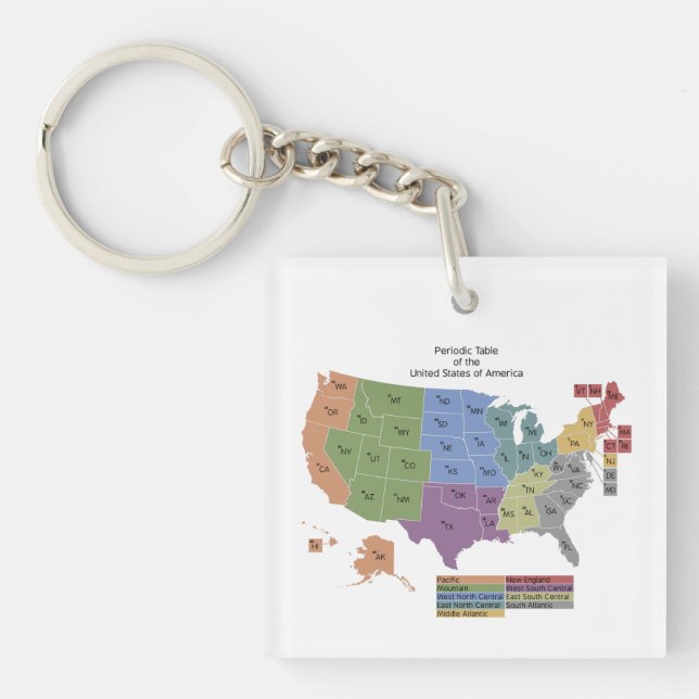 Periodic Table of the United States of America Key Ring (Front)
