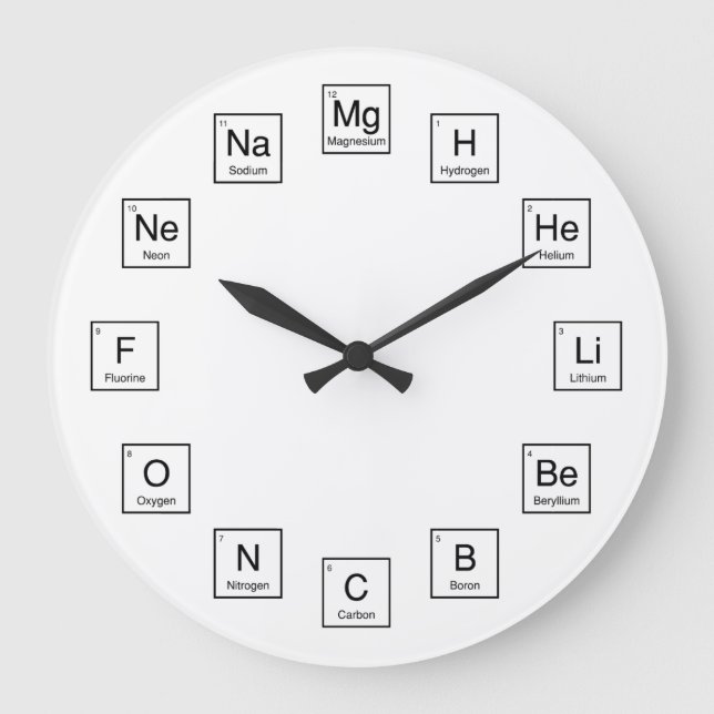 Periodic Table of Time Large Clock (Front)