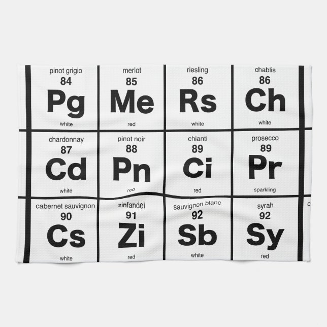 Periodic Table of Wines Tea Towel (Horizontal)