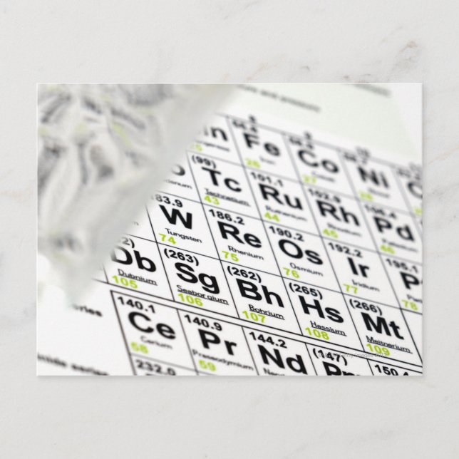 Periodic table. postcard (Front)