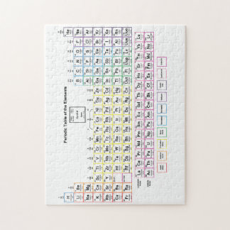 Periodic Table Puzzle