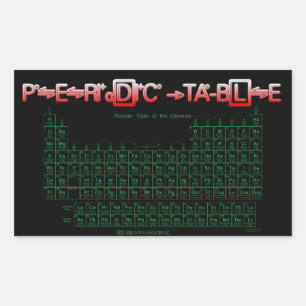 "Periodic Table" Rectangular Sticker