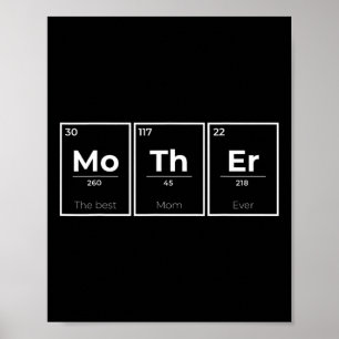 Periodic Table Science Funny Mothers Day Birthday Poster