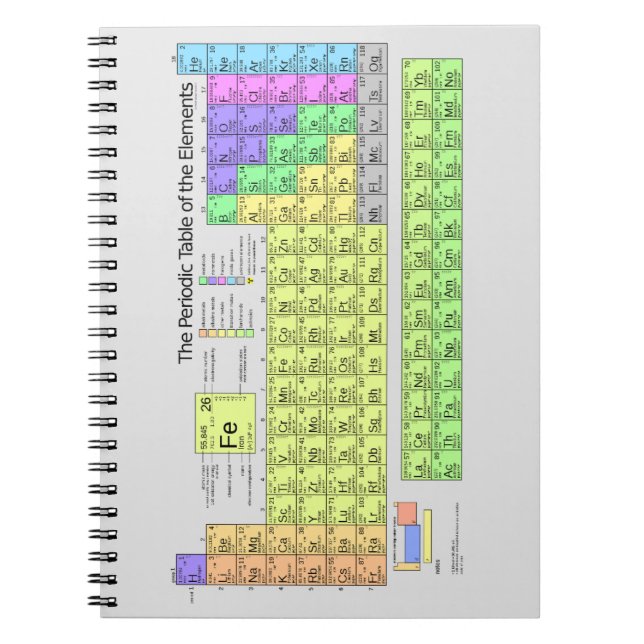 periodic table, science, homeschool, cute periodic notebook (Front)