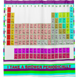 Periodic table shower curtain