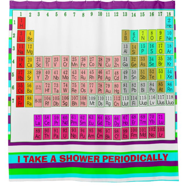 Periodic table shower shower curtain (Front)