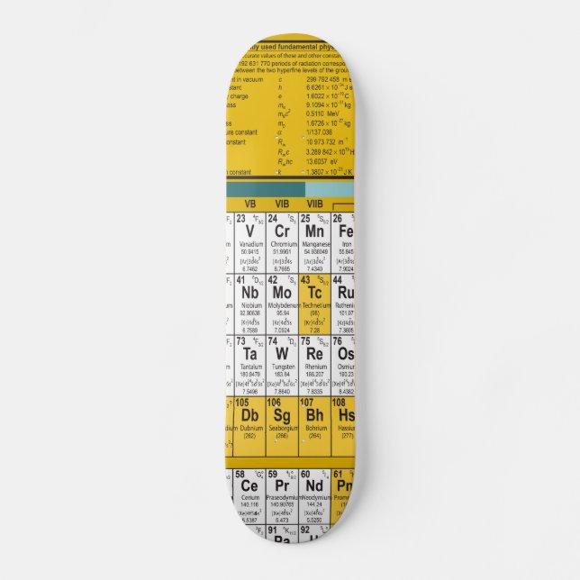 Periodic Table Skateboard (Front)