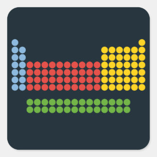 Periodic table square sticker