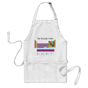Periodic Table Standard Apron
