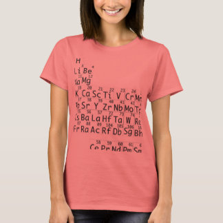 Periodic Table T T-Shirt