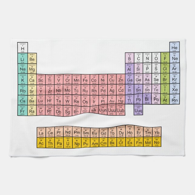 Periodic Table Tea Towel (Horizontal)