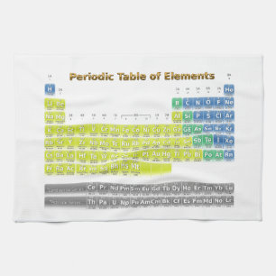 Periodic Table Tea Towel