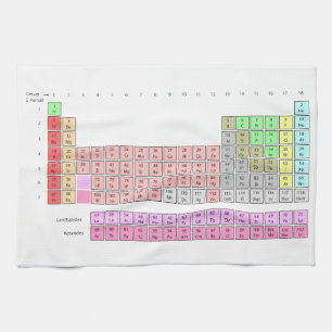 Periodic Table Tea Towel