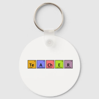 Periodic Table Teacher Appreciation Key Ring