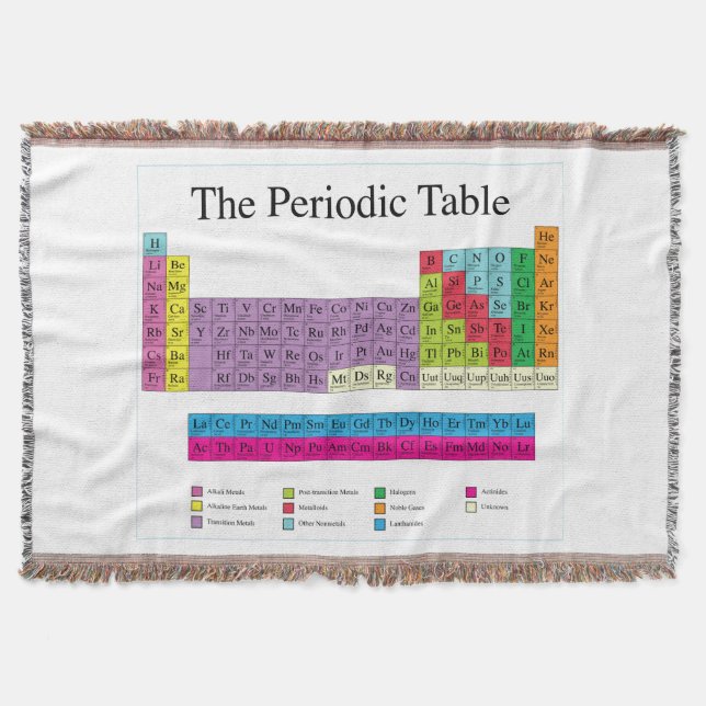 Periodic Table Throw Blanket (Front)