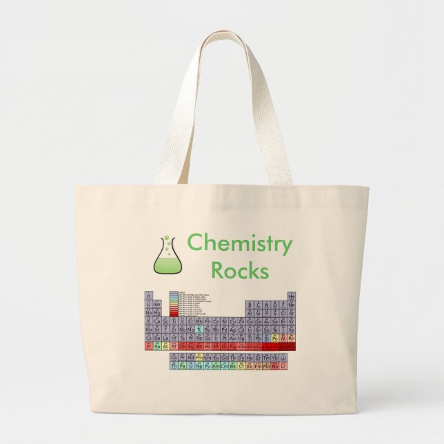 Periodic Table Tote Bag (Front)