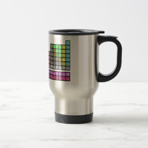Periodic Table Travel Mug