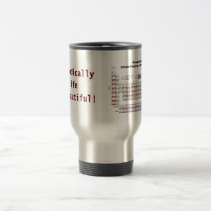 Periodic Table Travel Mug