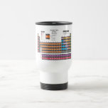 Periodic table travel mug<br><div class="desc">The periodic table is a tabular display of the chemical elements, organised on the basis of their atomic numbers, electron configurations, and chemical properties. Elements are presented in increasing atomic number. The main body of the table is a 18 × 7 grid, and elements with the same number of valence...</div>