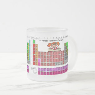 Periodic Table with Girl Science Design Frosted Glass Coffee Mug