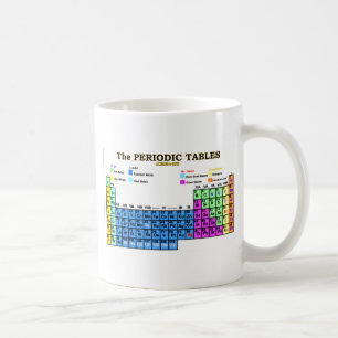 PERIODIC TABLES COFFEE MUG