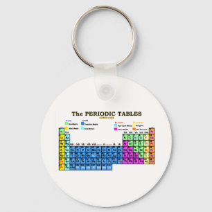 PERIODIC TABLES KEY RING