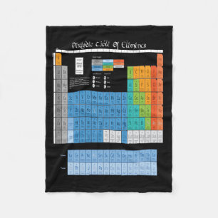 Periodical Table Fleece Blanket