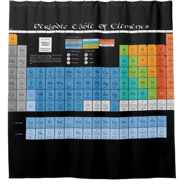 Periodical Table Shower Curtain (Front)