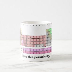Periodically Coffee Mug
