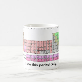 Periodically Coffee Mug