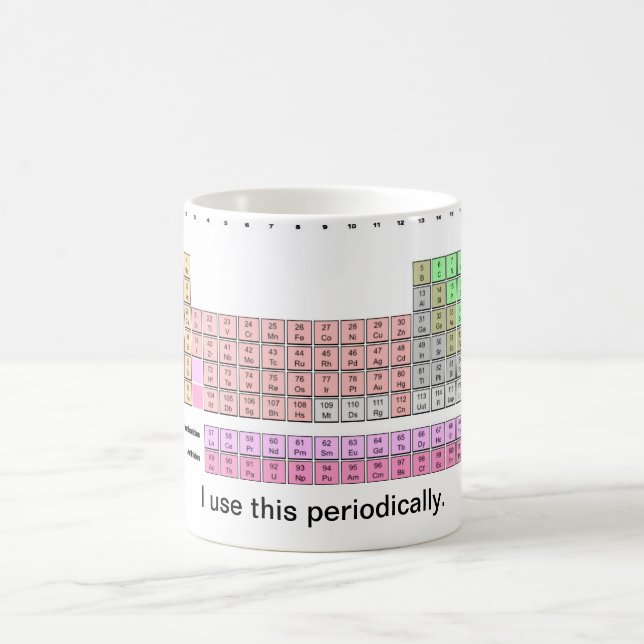 Periodically Coffee Mug (Center)