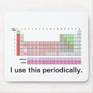 Periodically Mouse Mat