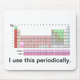 Periodically Mouse Mat