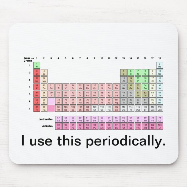 Periodically Mouse Mat (Front)